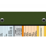 WhiteCoat Clipboard® - Army Green Pharmacy Edition